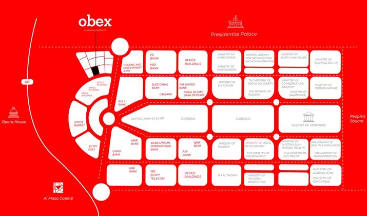 Location of Obex Business Hub New Capital