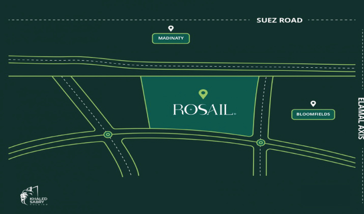 Location of Rosail Mostakbal City