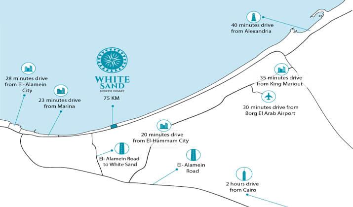 Location of White Sand North Coast