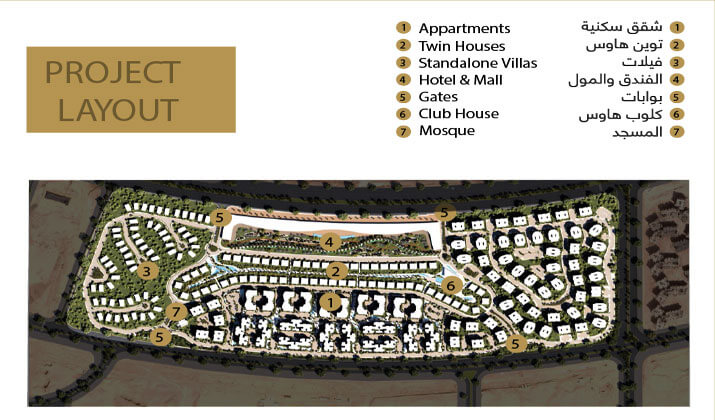مساحة مشروع طيبة سمارت سيتي العاصمة الأداريه